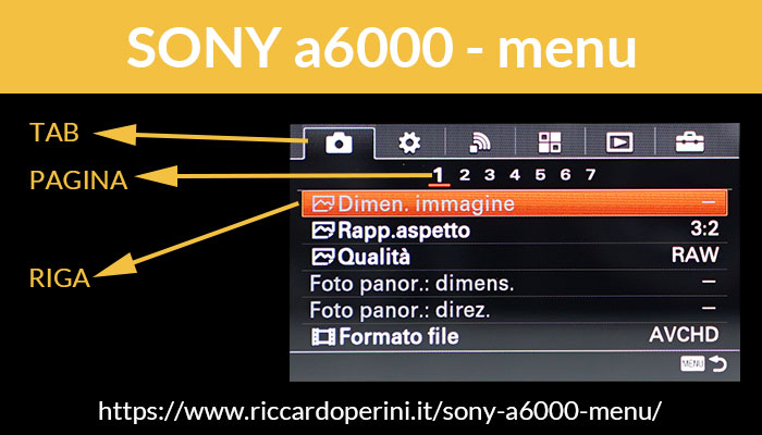 fotocamera mirrorless Sony a6000 funzioni menu italiano