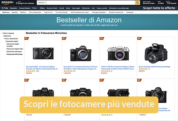 fotocamere più vendute su Amazon Italia